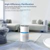 Air Purifiers for Home Large Room Coverage Up to 1095 Sq.Ft Air Cleaner Impressive Filtration Remove Dust, Pet Dander for Office, Bedroom, White