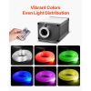 Starlight Headliner Kit, 550 pcs 0.03 in 9.8 ft, 16W Twinkle Fiber Optic Star Ceiling Lights for Car, Bluetooth APP, Remote Control, Sound Activated,