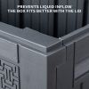 90gal Outdoor Garden Plastic Storage Deck Box Chest Tools Cushions Toys Lockable Seat