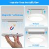 Magnetic USB Rechargeable Ceiling Light with PIR Motion Sensor, 3 Color Temperatures Stepless Dimmable Remote & Button Dual Control Timer Setting Magn